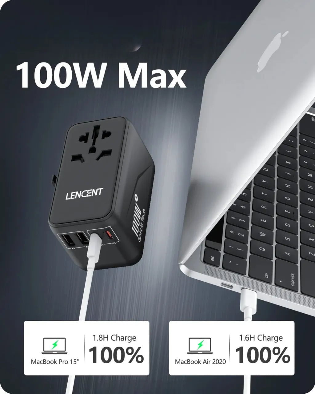 Tekbold Adaptateur de voyage universel GaN3 100W USB et USB Type-C EU/UK/USA/AUS