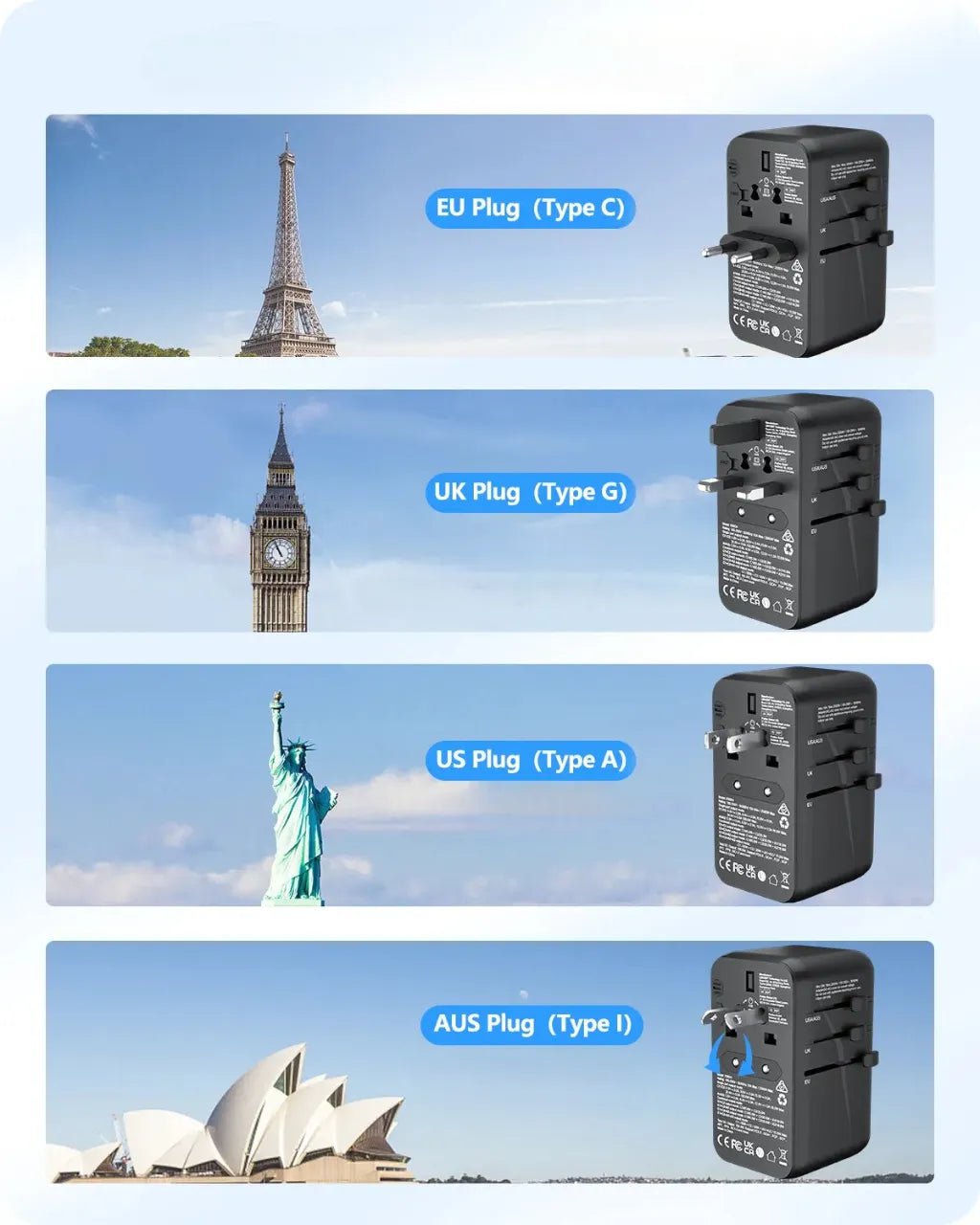 Tekbold Adaptateur de voyage universel GaN3 100W USB et USB Type-C EU/UK/USA/AUS