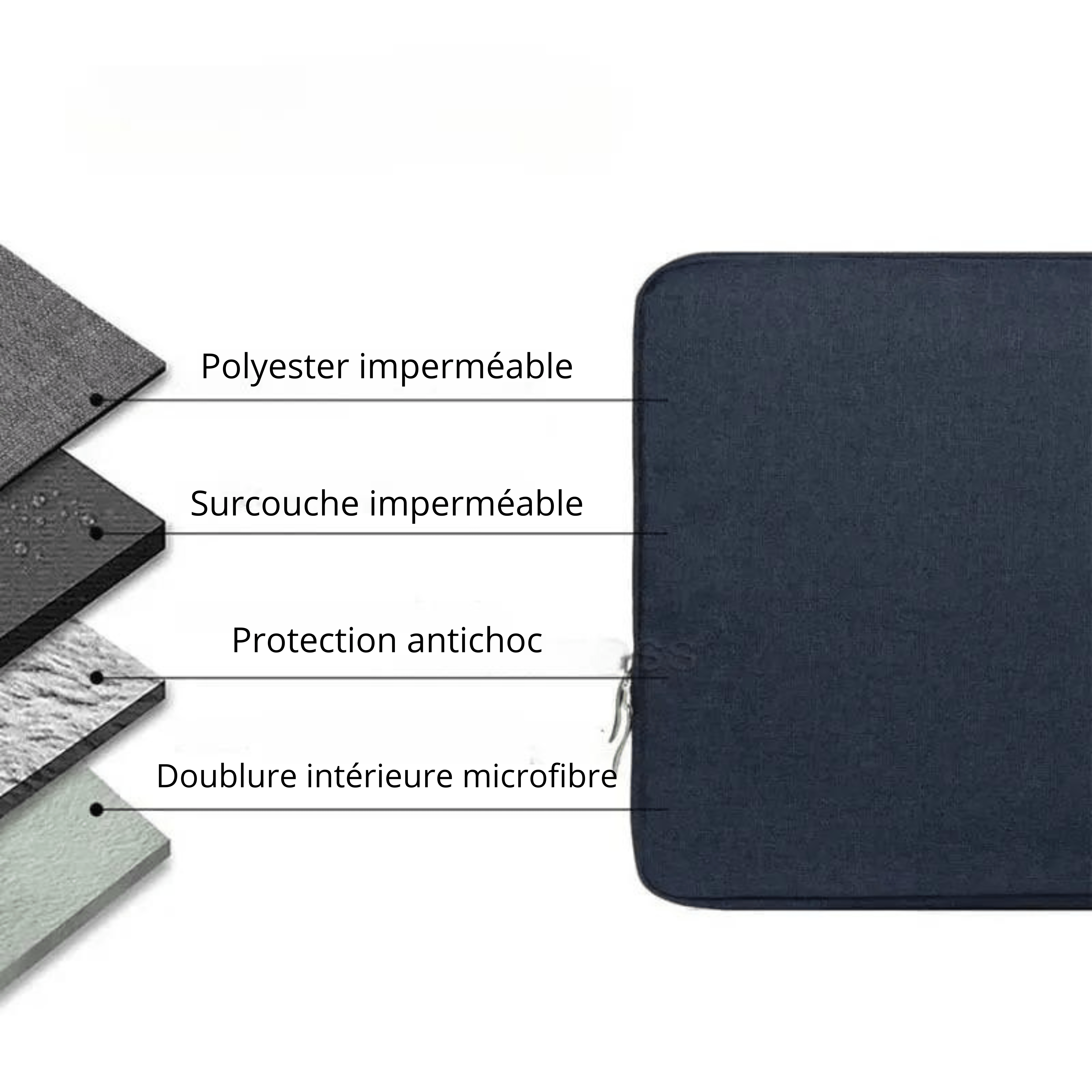 Tekbold Handbag Case for iPad 10th generation 2022 Air 4 2020 Air 5 10.9inch Bag Sleeve Cover for iPad Pro 11 12.9 9th 10.2'' Pouch Bags